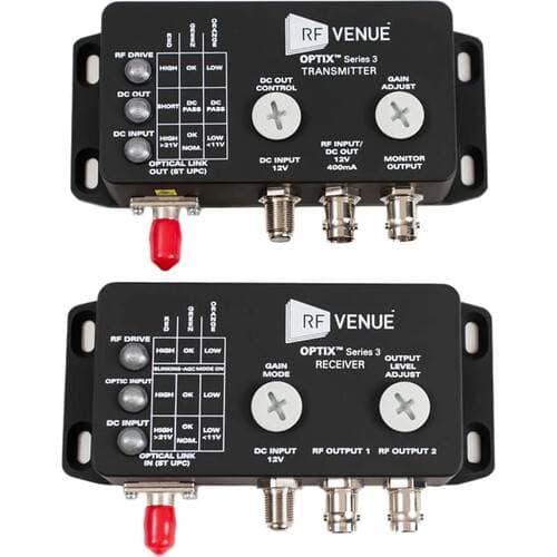 RF Venue OPTIX Series 3 RF-over-Fiber Antenna Distribution System