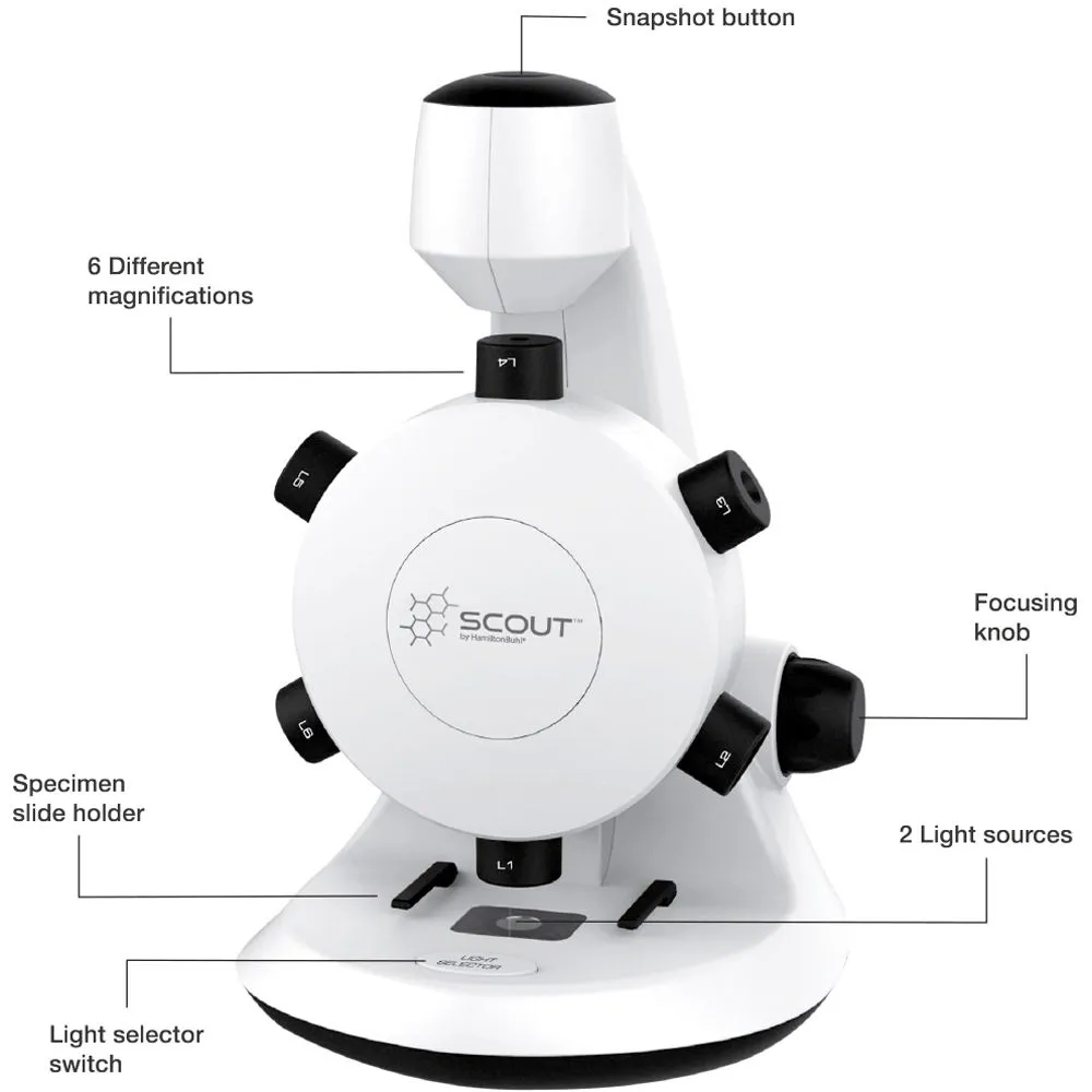 HamiltonBuhl Scout Digital Microscope