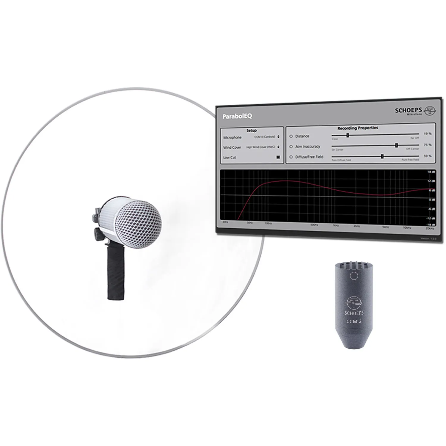 Schoeps CCM 2 Parabolic Dish Set with MK2 Omnidirectional Mic