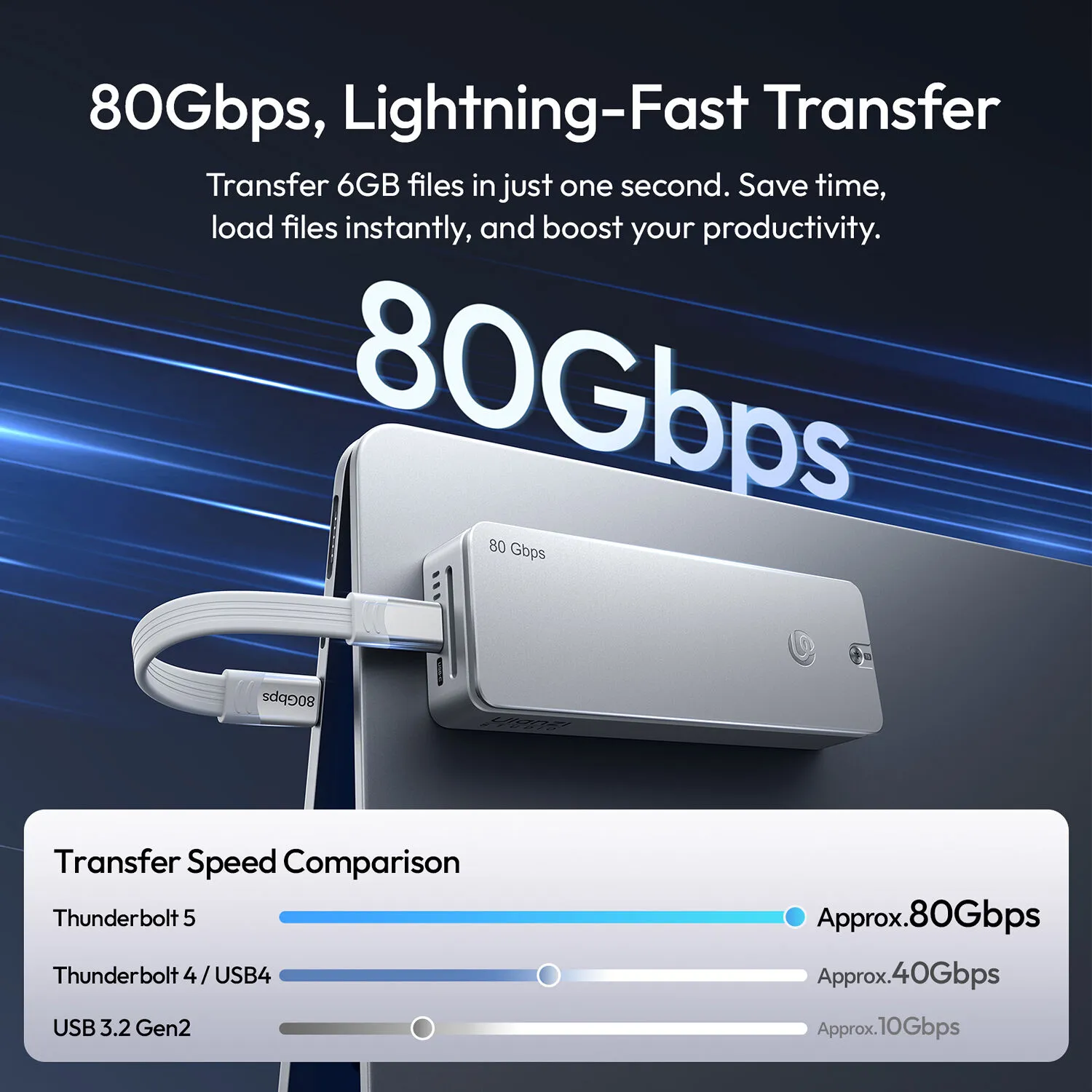 Ulanzi DT580 80 Gb/s M.2 NVMe SSD Enclosure